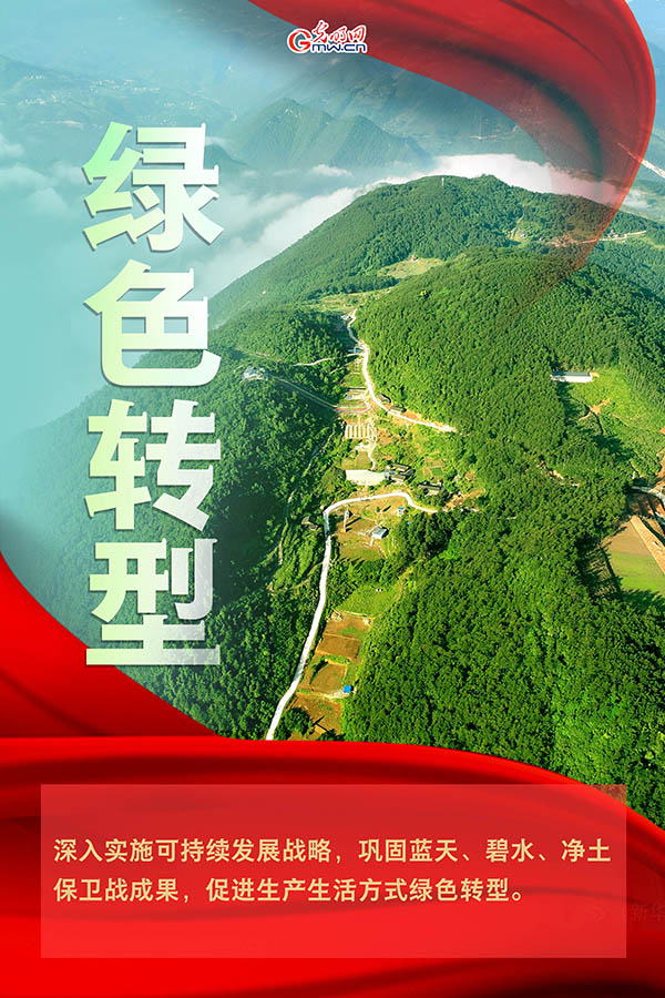 海報| 2021年政府工作報告，提到這些生態(tài)環(huán)保關(guān)鍵詞