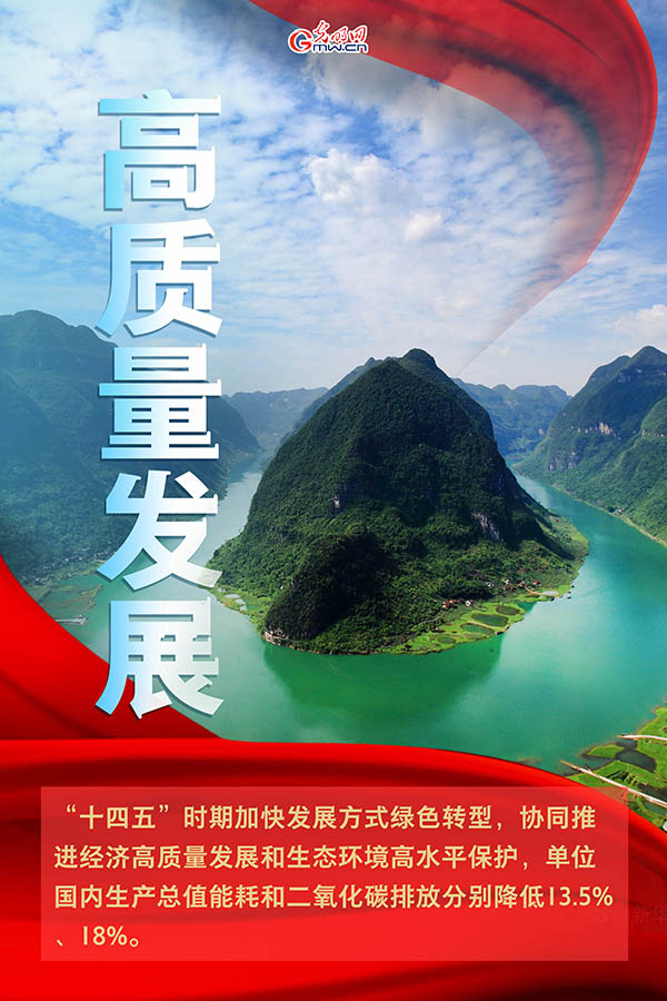 海報| 2021年政府工作報告，提到這些生態(tài)環(huán)保關(guān)鍵詞